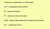 Огурец Хит сезона Манул Ц фото в интернет-магазине "Сортовые семена"